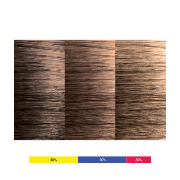 CALURATEN COOL BROWN SERIES 318/GAB – Oligo Professionnel CA